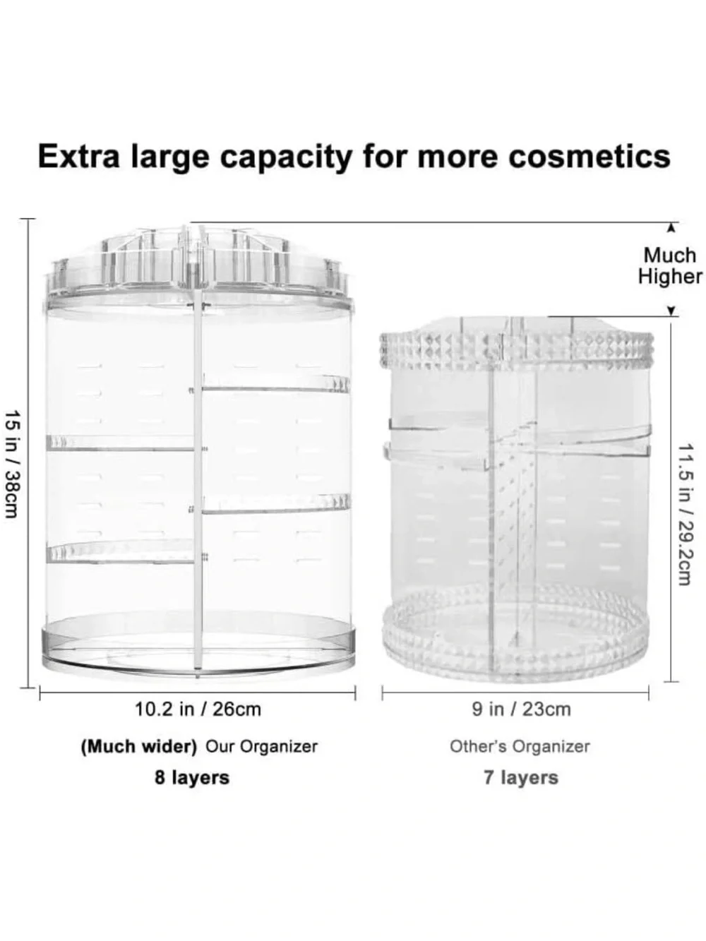 Clear 360° Rotating Makeup and Cosmetic Organizer - Clear
